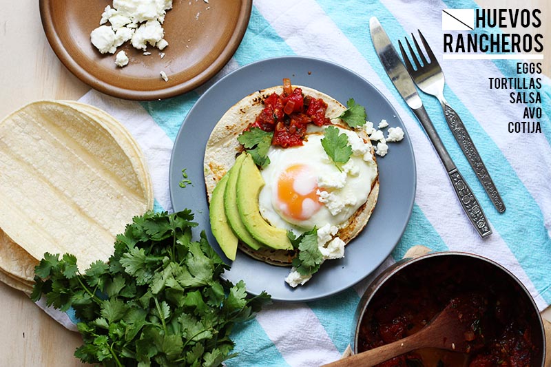 Huevos Rancheros // The Sugar Hit